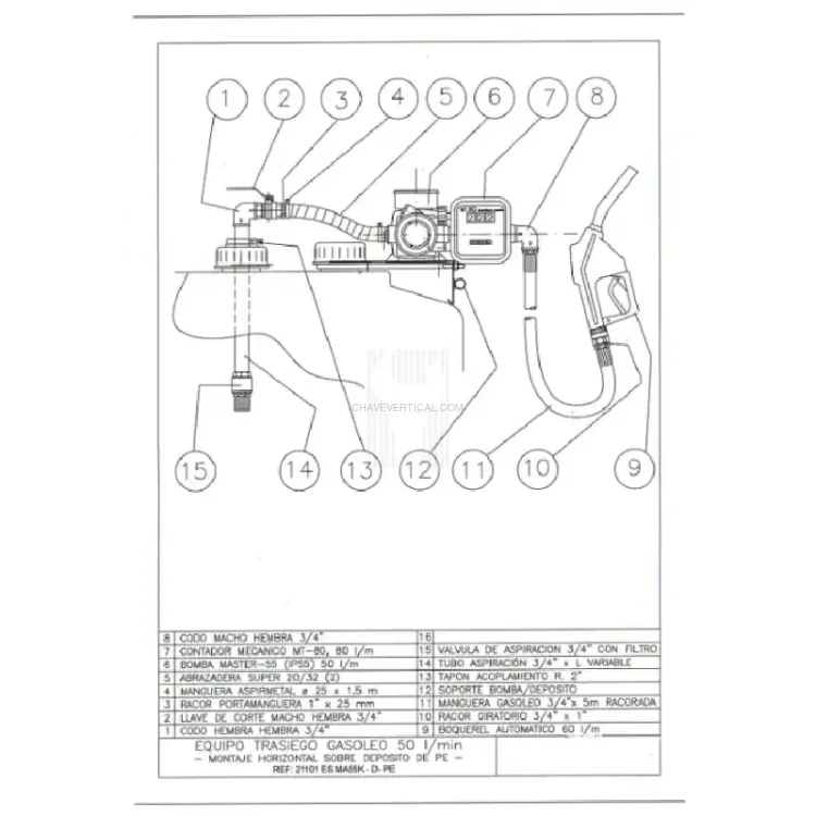 Tanque de Gasóleo ND 1000L 230V 50 l/m