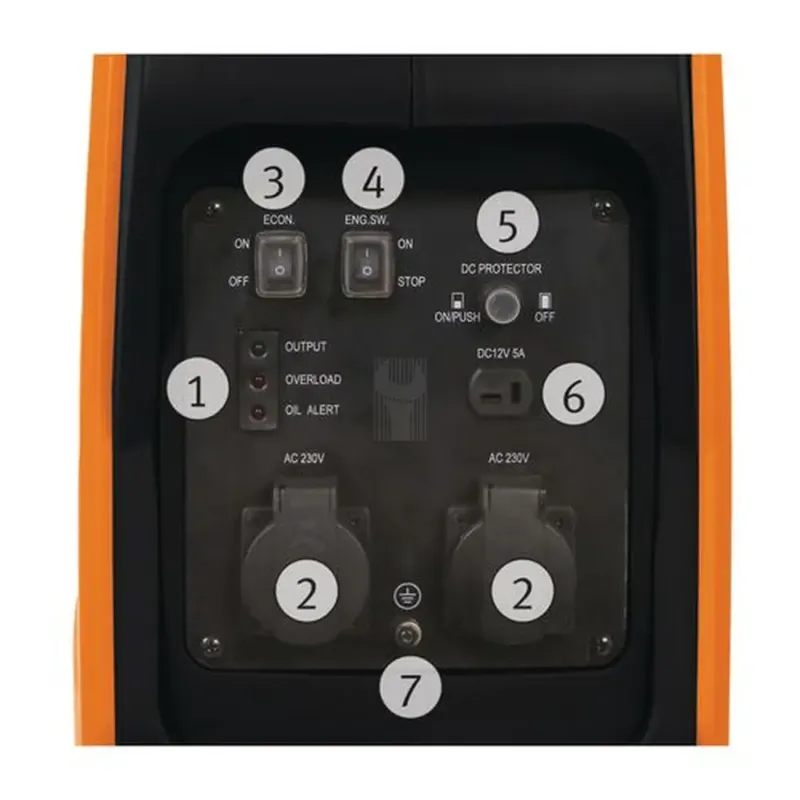 Gerador Inverter Unicraft I20SR 1.8 kW 230 V Gasolina