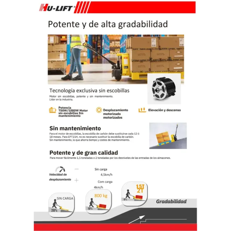 Porta-paletes Elétrico HU-LIFT 2000 kg Bateria de Lítio 48V
