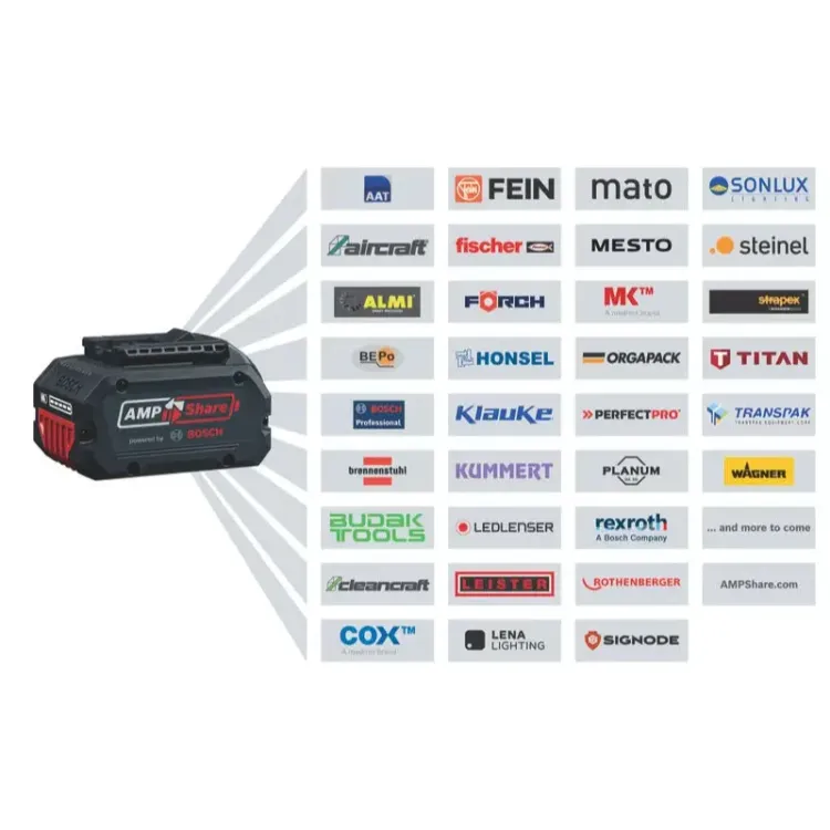 BERBEQUIM SEM FIO GSB 18V-21 BOSCH