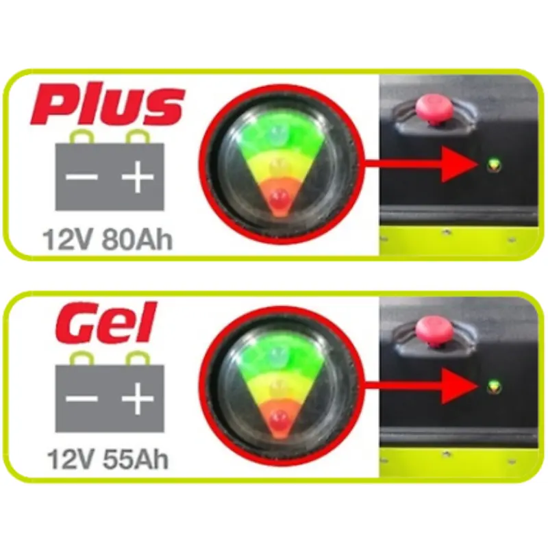 PORTA-PALETES HX10E 540 EVO TESOURA PRAMAC