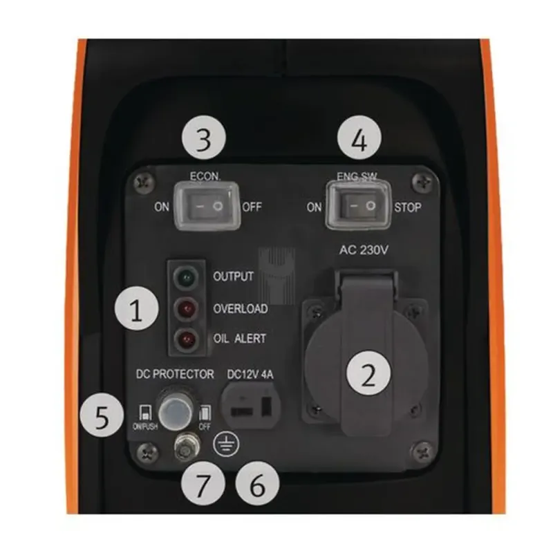 Gerador Inverter Unicraft I8SR 0.8 kW 230 V