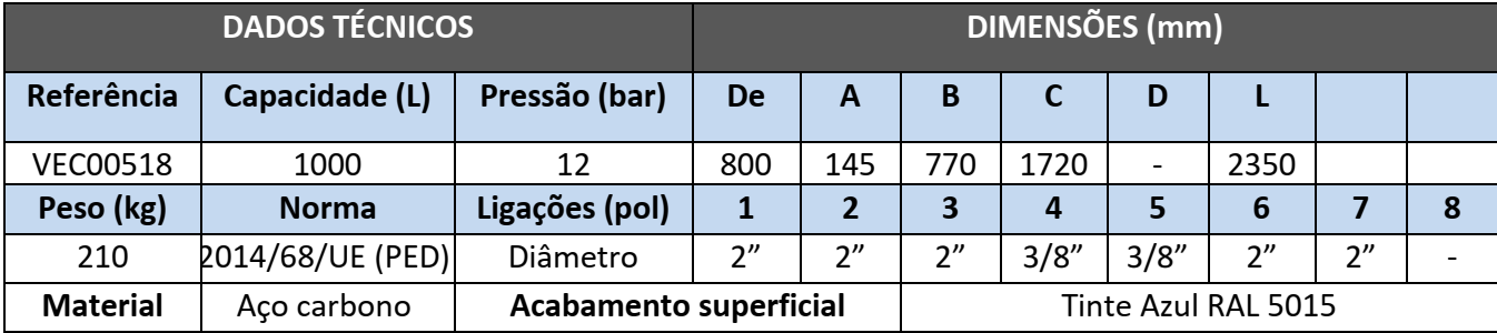 tabela (2)