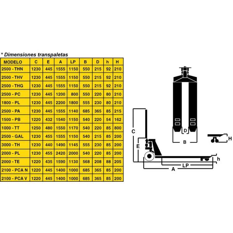Porta-paletes Baixo Perfil Ayerbe 1500-PB 1500kg 1150x540mm
