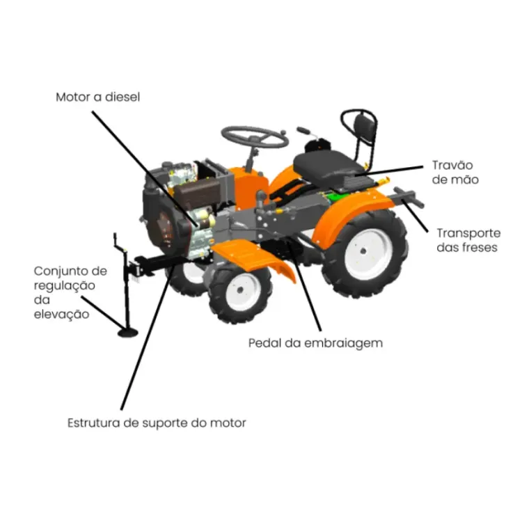 Mini-Trator Cultivador a Diesel KWP R001 IGXZ7.2-105 11HP Arranque Elétrico