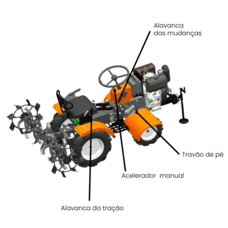 Mini-Trator Cultivador a Diesel KWP R001 IGXZ7.2-105 11HP Arranque Elétrico
