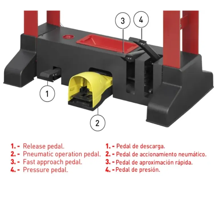 Prensa Hidráulica de Chassi Largo MEGA PRP50 50 Toneladas