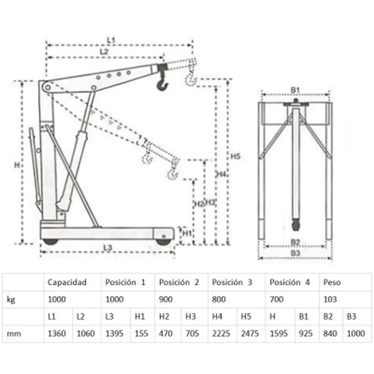 GRUA FIXA PARA EUROPALETES ND