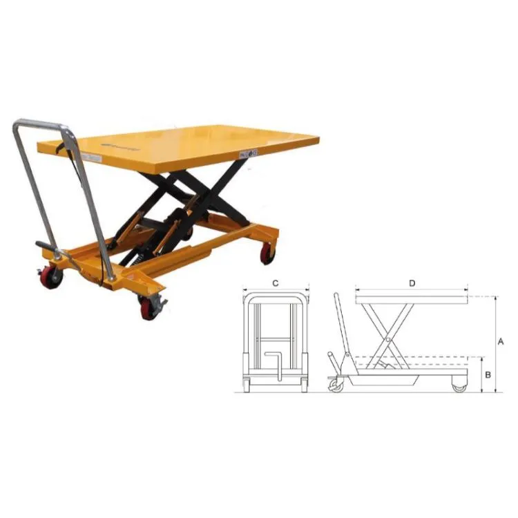 Mesa de Elevação de Tesoura POWERED PSLT1000 1000kg 962mm