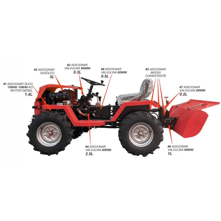 Mini Trator Diesel MADER 532cc 4x4 WD 6 Velocidades