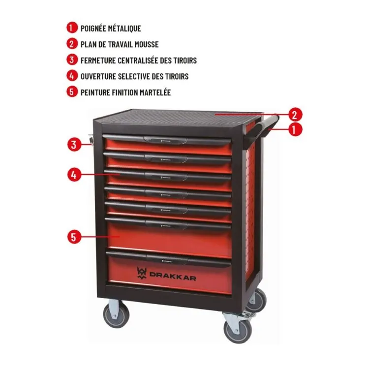 CARRO FERRAMENTAS 7 GAVETAS 675MM DRAKKAR