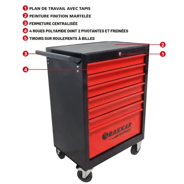 Carro de Ferramentas 7 Gavetas DRAKKAR 680mm 250kg