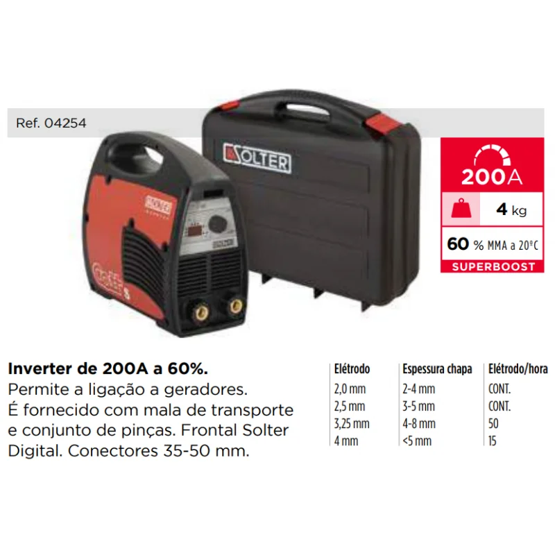INVERTER DIGITAL COTT 195 S SOLTER INVERTER DIGITAL COTT 195 S SOLTER