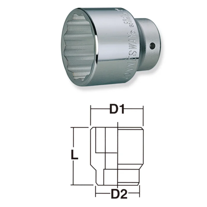CHAVE DE CAIXA 3/4” - 12 FACES (EM POLEGADAS) JONNESWAY