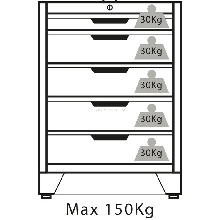 Armário Baixo DRAKKAR com 5 Gavetas para Mobiliário de Oficina 680x458x987mm