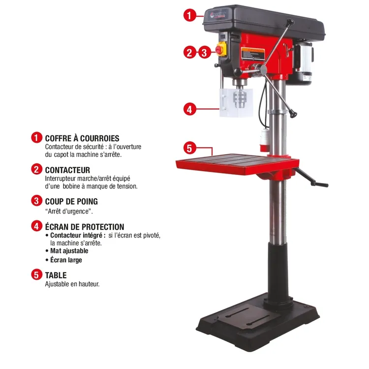 Engenho de Furar de Coluna DRAKKAR 400V 1500W CM3