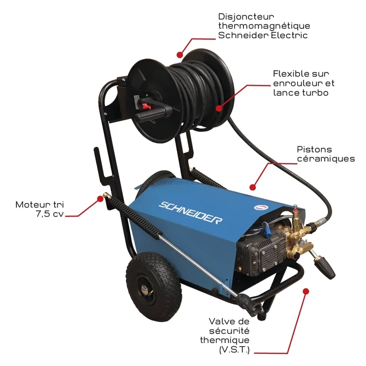 Lavadora de Alta Pressão SCHNEIDER 380V 200bar 15L/min